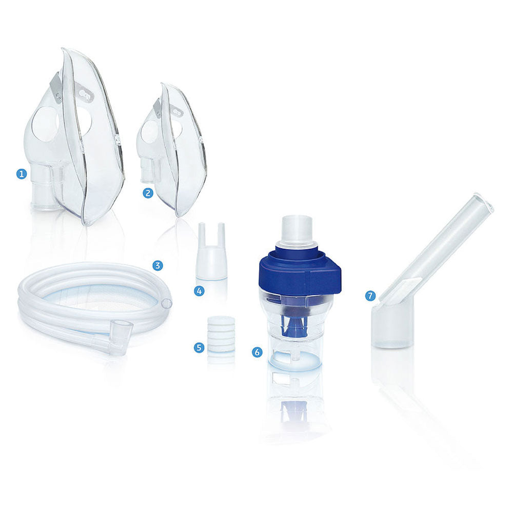 Mobiler Tiefeninhalator-Set: transparente Maske, Schlauch und blauer Inhalationsbehälter im Yearpack