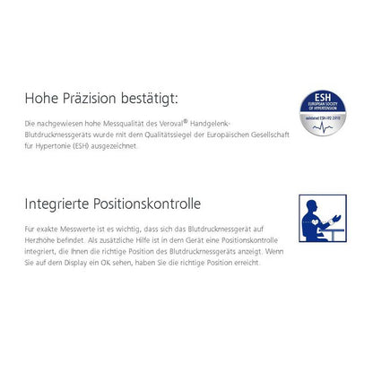 Infografik mit ESH-Siegel und Hinweis zur Positionkontrolle fürs Handgelenkgerät