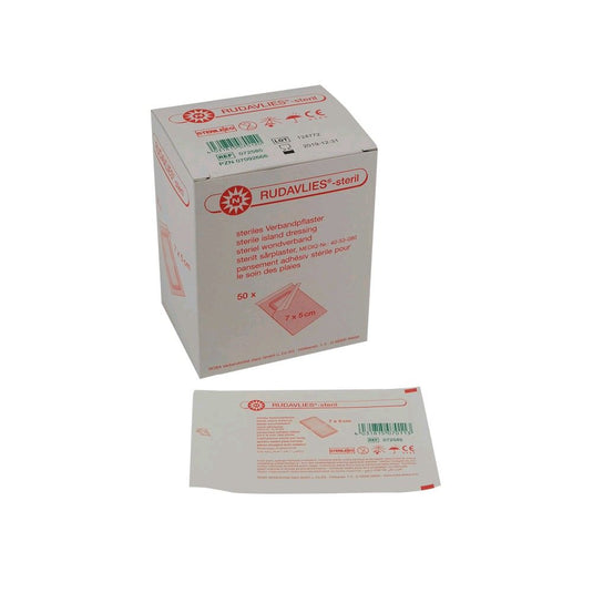 Wound Dressings