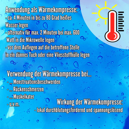 Anwendungsinfografik mit Thermometer und Hinweisen zur Wärmekompressen-Nutzung