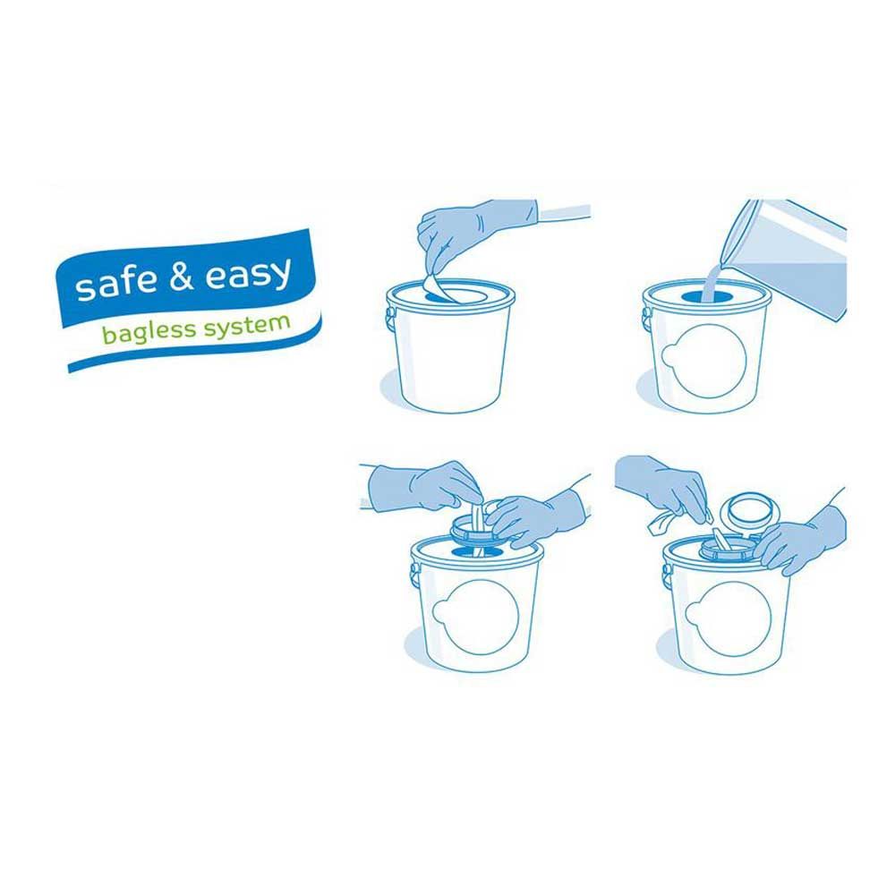 Safe&Easy bagless Feuchttuchspender-Anleitung: Hände entnehmen Tücher aus dem Eimer