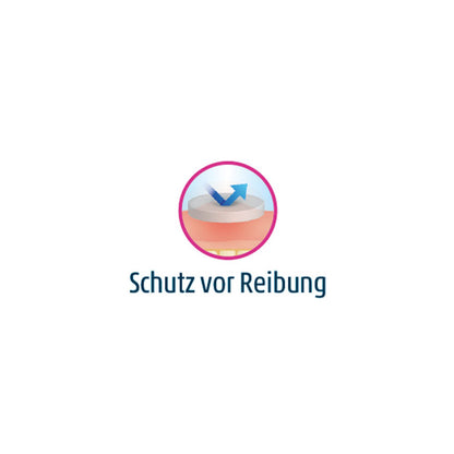 Symbol Schutz vor Reibung: hautfarbener Hühneraugen-Ring